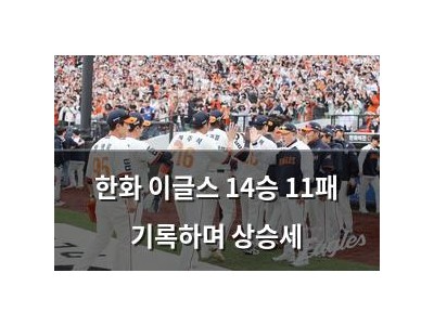 한화 이글스 14승 11패 기록하며 상승세