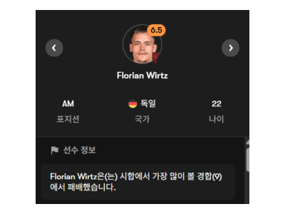 플로리안 비르츠 리버풀 패배 속 아쉬움 감추지 못해