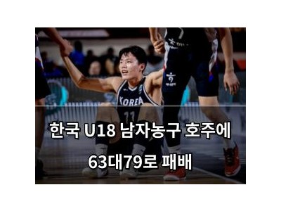 한국 U18 남자농구 호주에 63대79로 패배