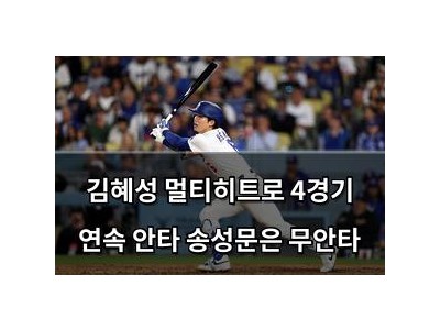 김혜성 멀티히트로 4경기 연속 안타 송성문은 무안타